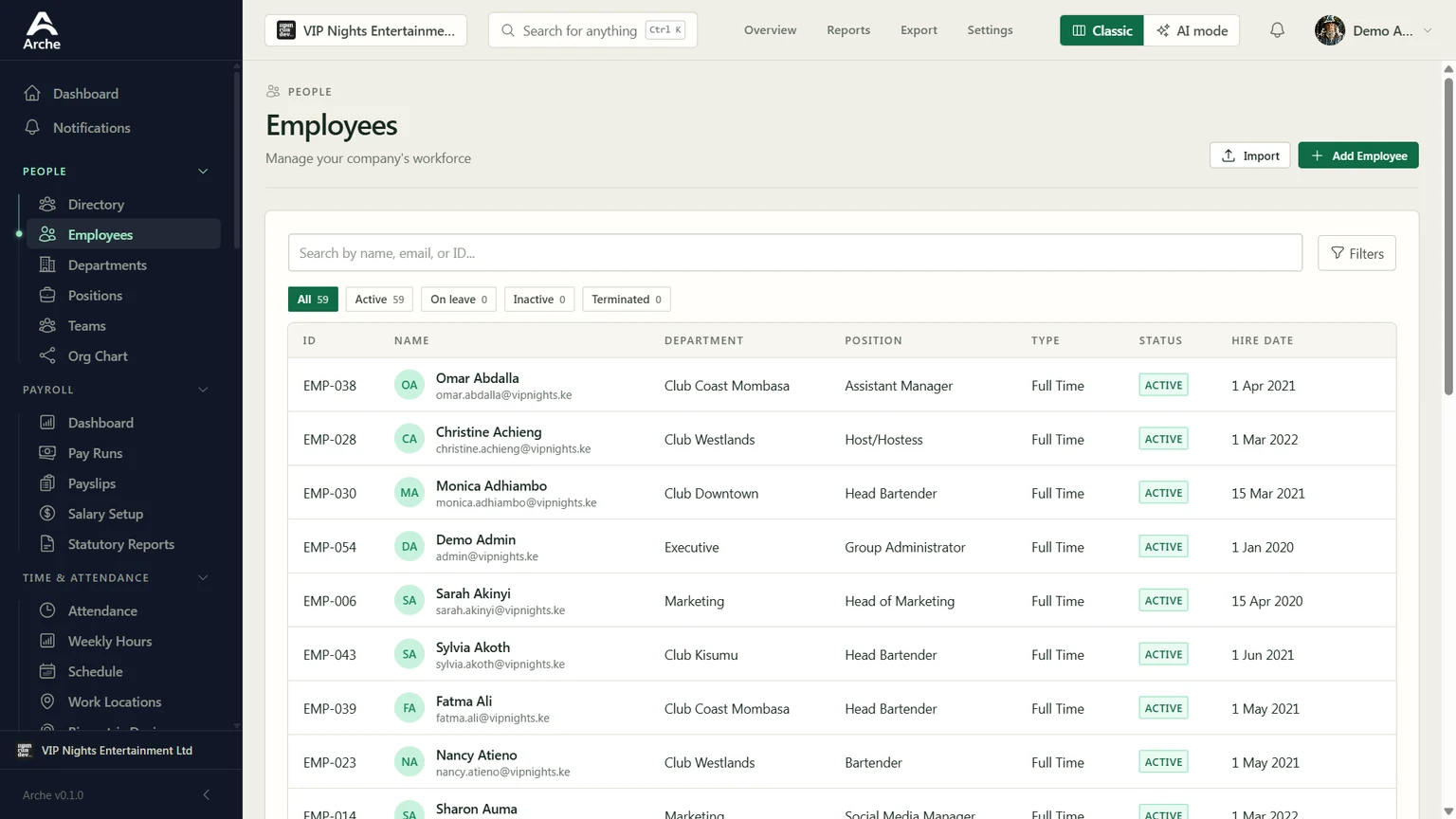 Arche HR: employee records in a demo workspace